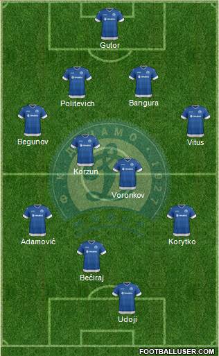 Dinamo Minsk football formation