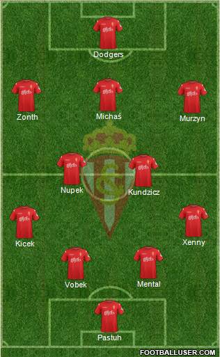 Real Sporting S.A.D. Formation 2015