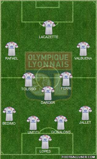Olympique Lyonnais Formation 2015