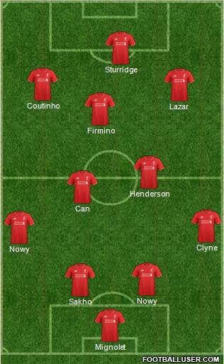 Liverpool Formation 2015