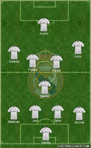 Real Madrid C.F. Formation 2015