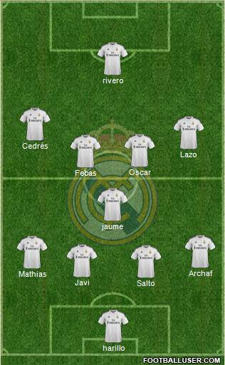 Real Madrid C.F. Formation 2015