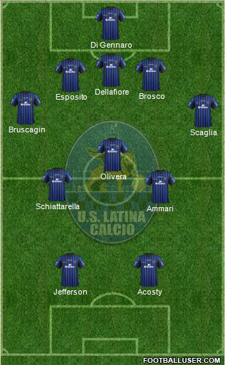 Latina Formation 2015