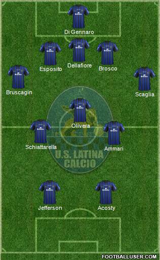 Latina 3-5-2 football formation