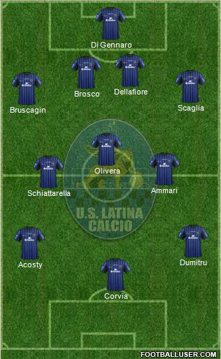 Latina Formation 2015