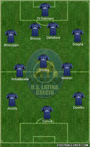 Latina football formation