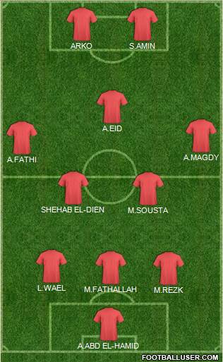 Ipswich Town Formation 2015