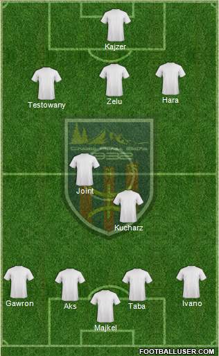Chabab Aurès Batna Formation 2015