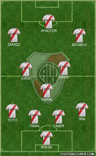 River Plate Formation 2015