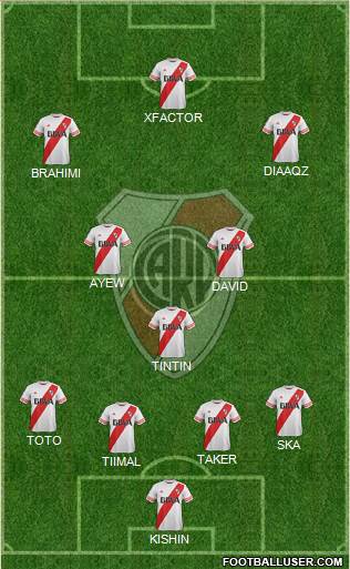 River Plate Formation 2015