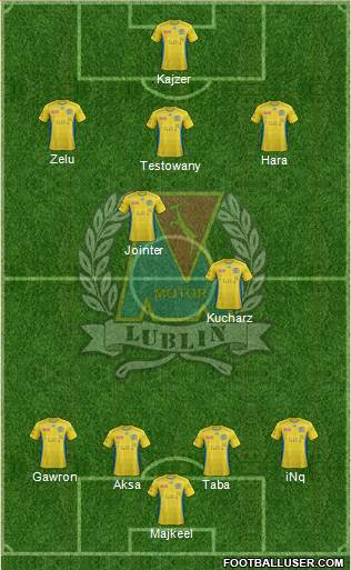 Motor Lublin Formation 2015