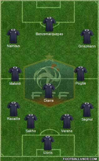 France Formation 2015