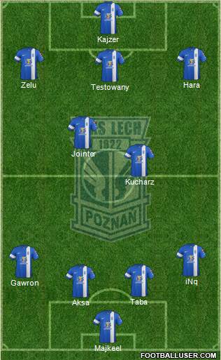Lech Poznan Formation 2015