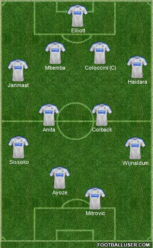Newcastle United Formation 2015