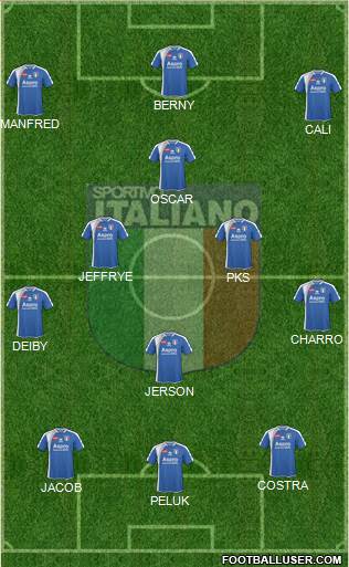 Sportivo Italiano Formation 2015