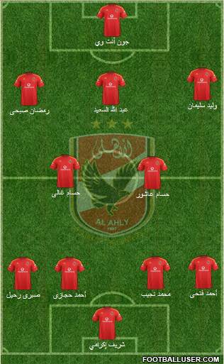 Al-Ahly Sporting Club Formation 2015