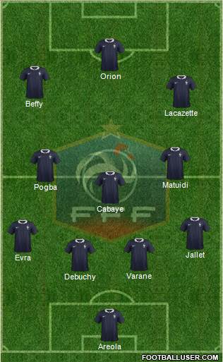 France Formation 2015