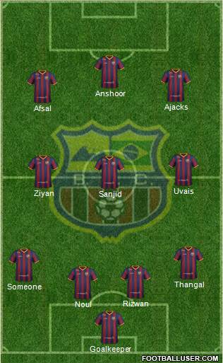 Barcelona FC (RJ) Formation 2015