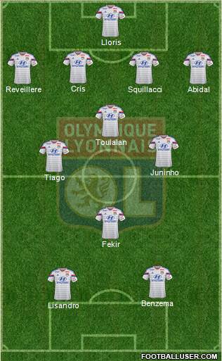 Olympique Lyonnais Formation 2015