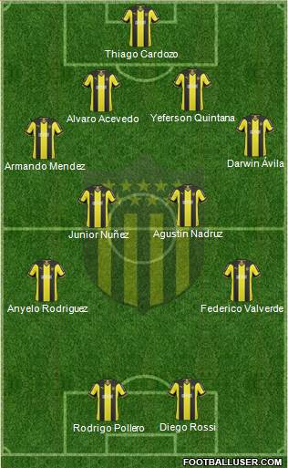 Club Atlético Peñarol Formation 2015