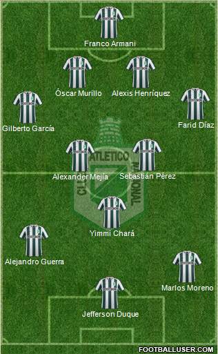 CDC Atlético Nacional Formation 2015