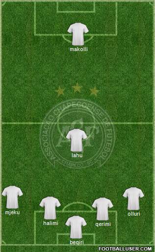 A Chapecoense F Formation 2015