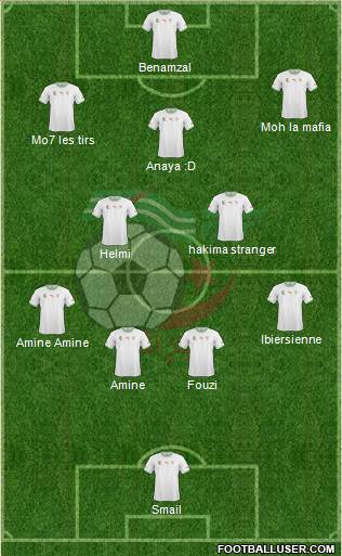 Algeria Formation 2015