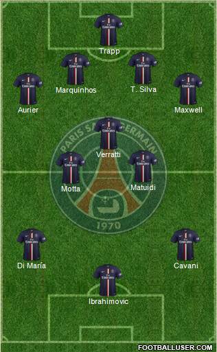 Paris Saint-Germain Formation 2015