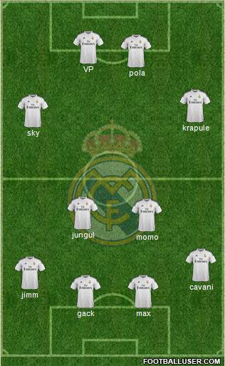 Real Madrid C.F. Formation 2015