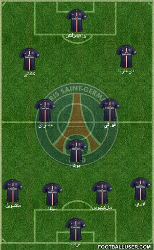 Paris Saint-Germain Formation 2015