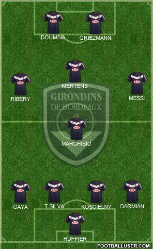FC Girondins de Bordeaux Formation 2015