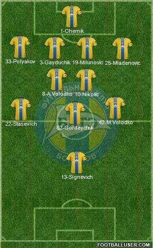 BATE Borisov Formation 2015