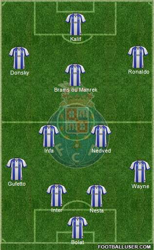 Futebol Clube do Porto - SAD Formation 2015