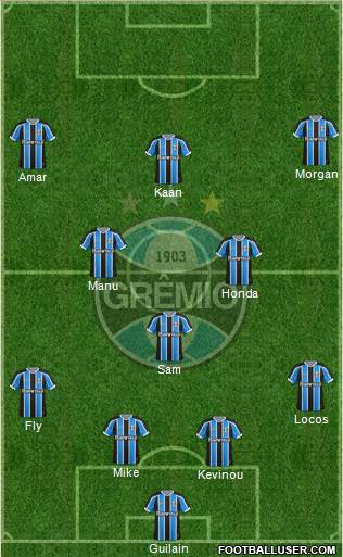 Grêmio FBPA Formation 2015