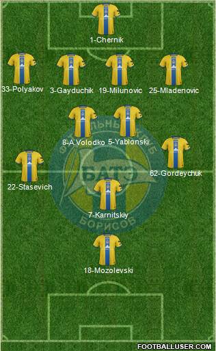 BATE Borisov Formation 2015