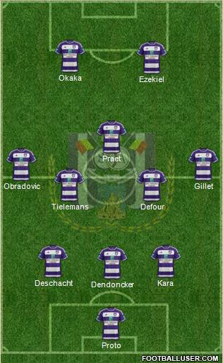 RSC Anderlecht Formation 2015