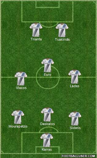 Los Angeles Galaxy Formation 2015