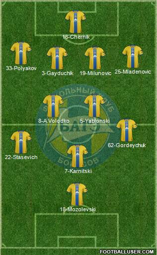 BATE Borisov Formation 2015