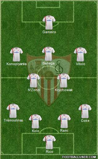 Sevilla F.C., S.A.D. Formation 2015