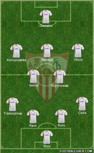 Sevilla F.C., S.A.D. Formation 2015