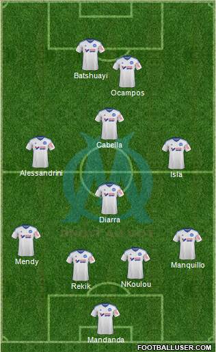 Olympique de Marseille Formation 2015