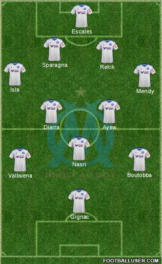 Olympique de Marseille Formation 2015