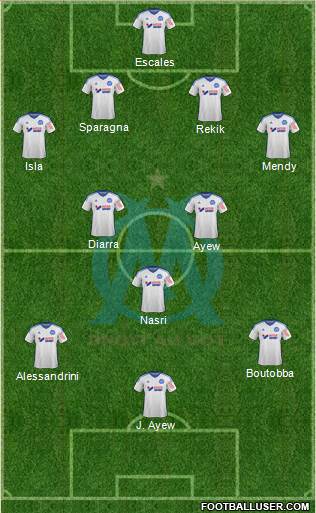 Olympique de Marseille Formation 2015
