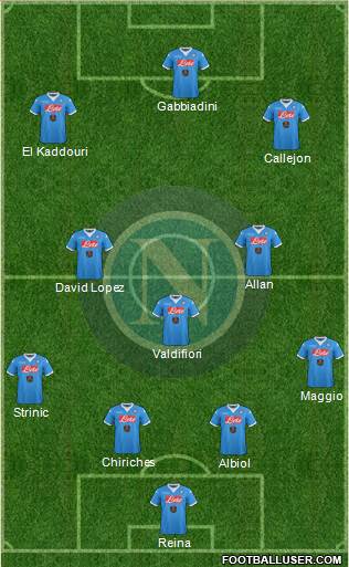 Napoli Formation 2015