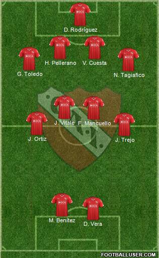 Independiente Formation 2015