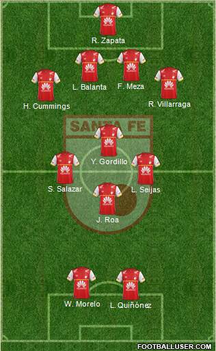 Santa Fe CD Formation 2015