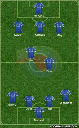 Miedz Legnica Formation 2015