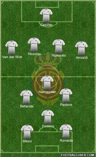 R.C.D. Mallorca S.A.D. Formation 2015