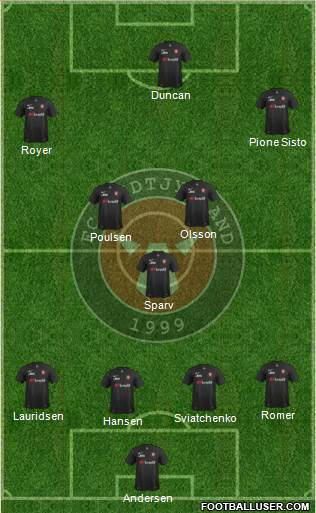 Football Club Midtjylland 1999 Formation 2015