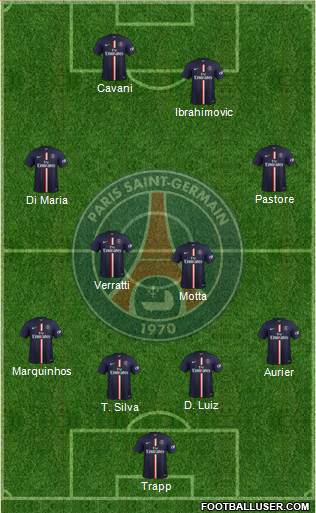 Paris Saint-Germain Formation 2015